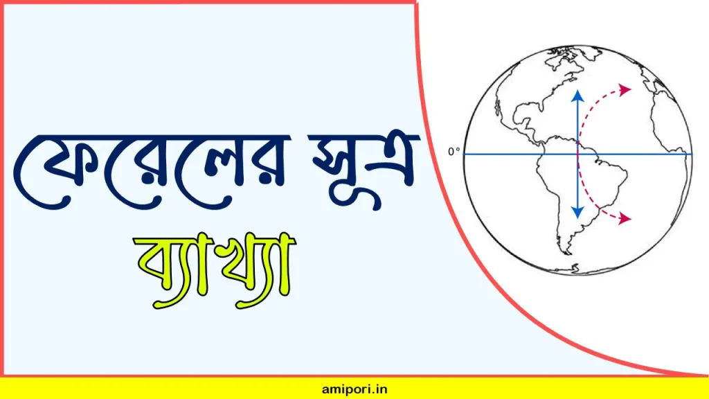 ফেরেলের সূত্র ব্যখ্যা [Ferrel's Law] - Post thumbnail [with diagram]