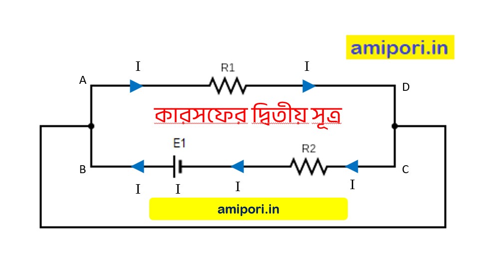 কারশফের দ্বিতীয় সূত্র (সার্কিট)